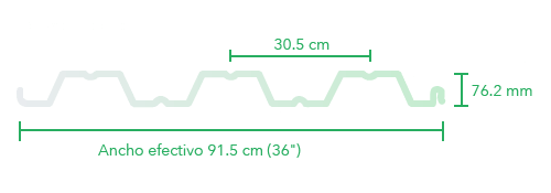 Estructura de la lámina losacero 30