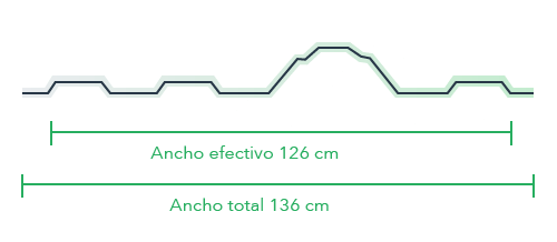 Lámina acanalada tricapa